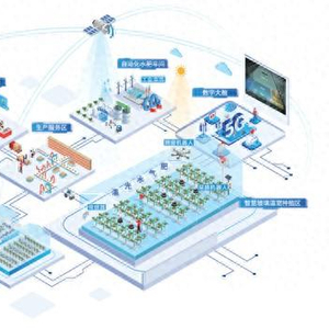植物工廠有了‘智慧大腦’——大數據服務賦能現代農業