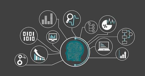 建設智慧政務OA系統，以大數據服務落實政府協同辦公解決方案